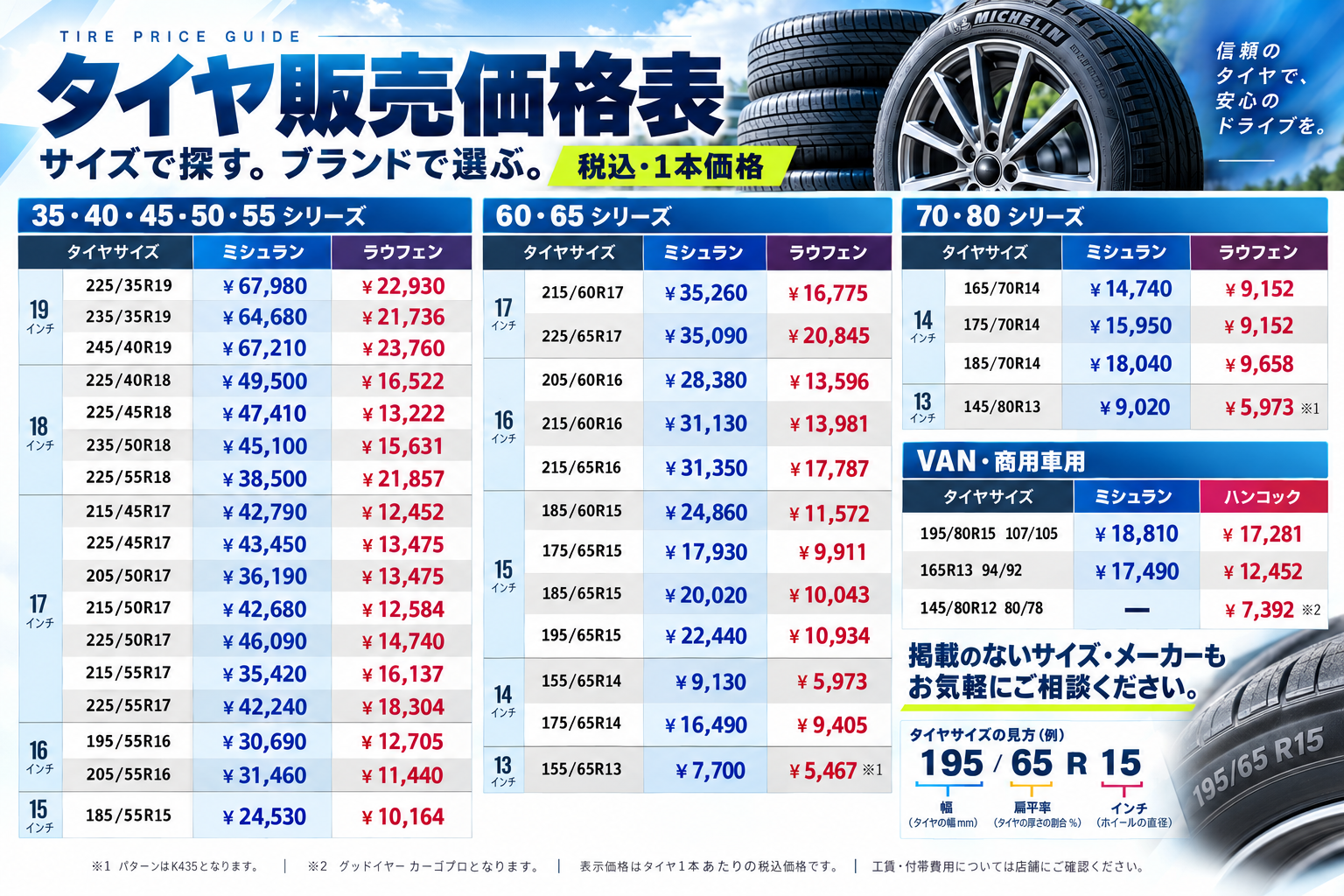 タイヤ販売価格表｜カーファクトリー幕張店