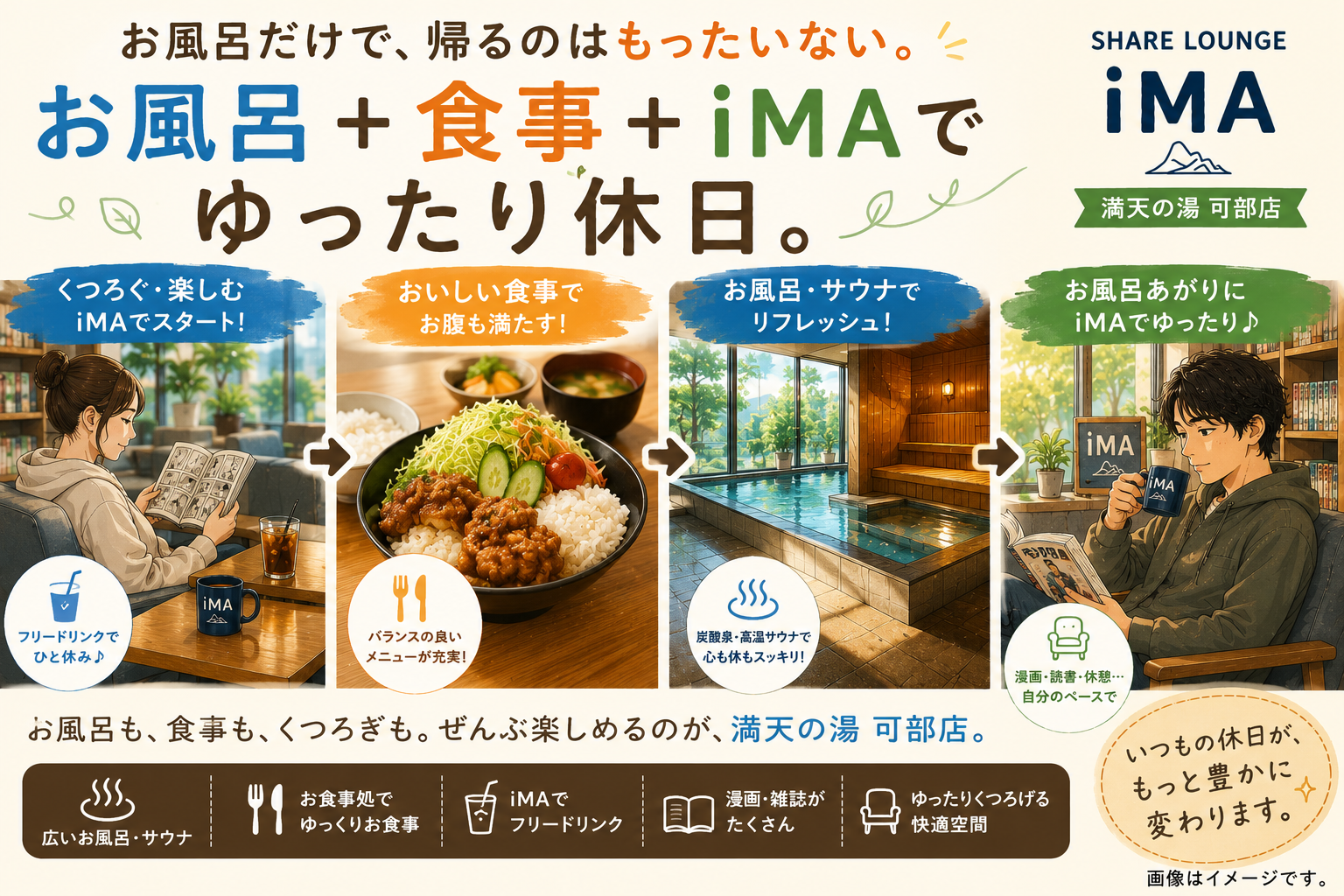 お風呂だけで帰るのはもったいない。可部で楽しむ「お風呂＋食事＋iMA」の休日。